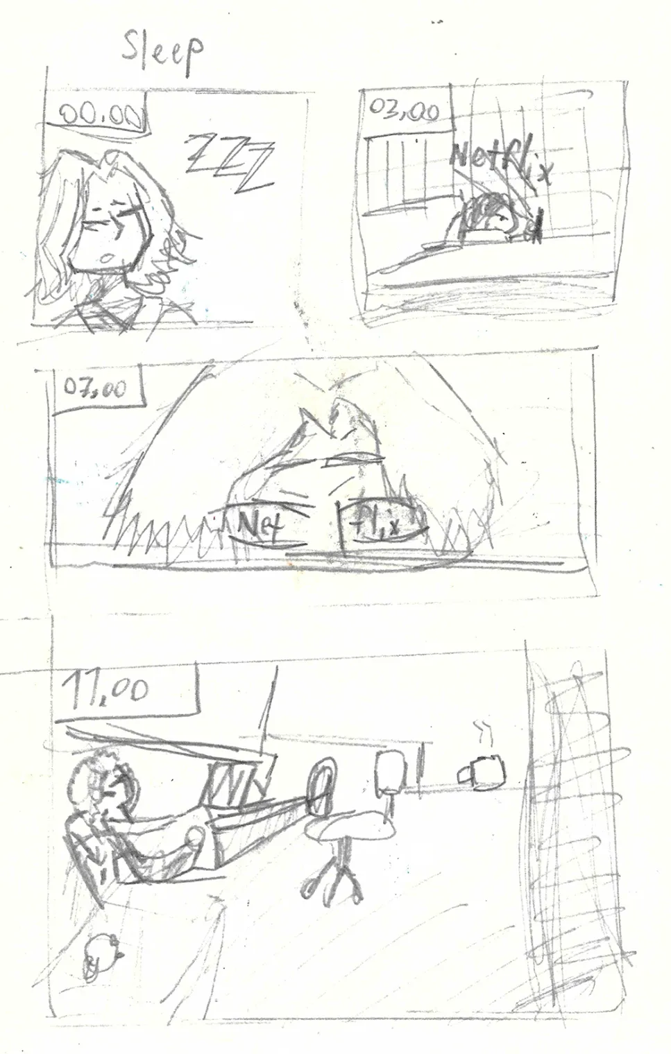 Manga pages 29 – A project by Emil Johannes Mende